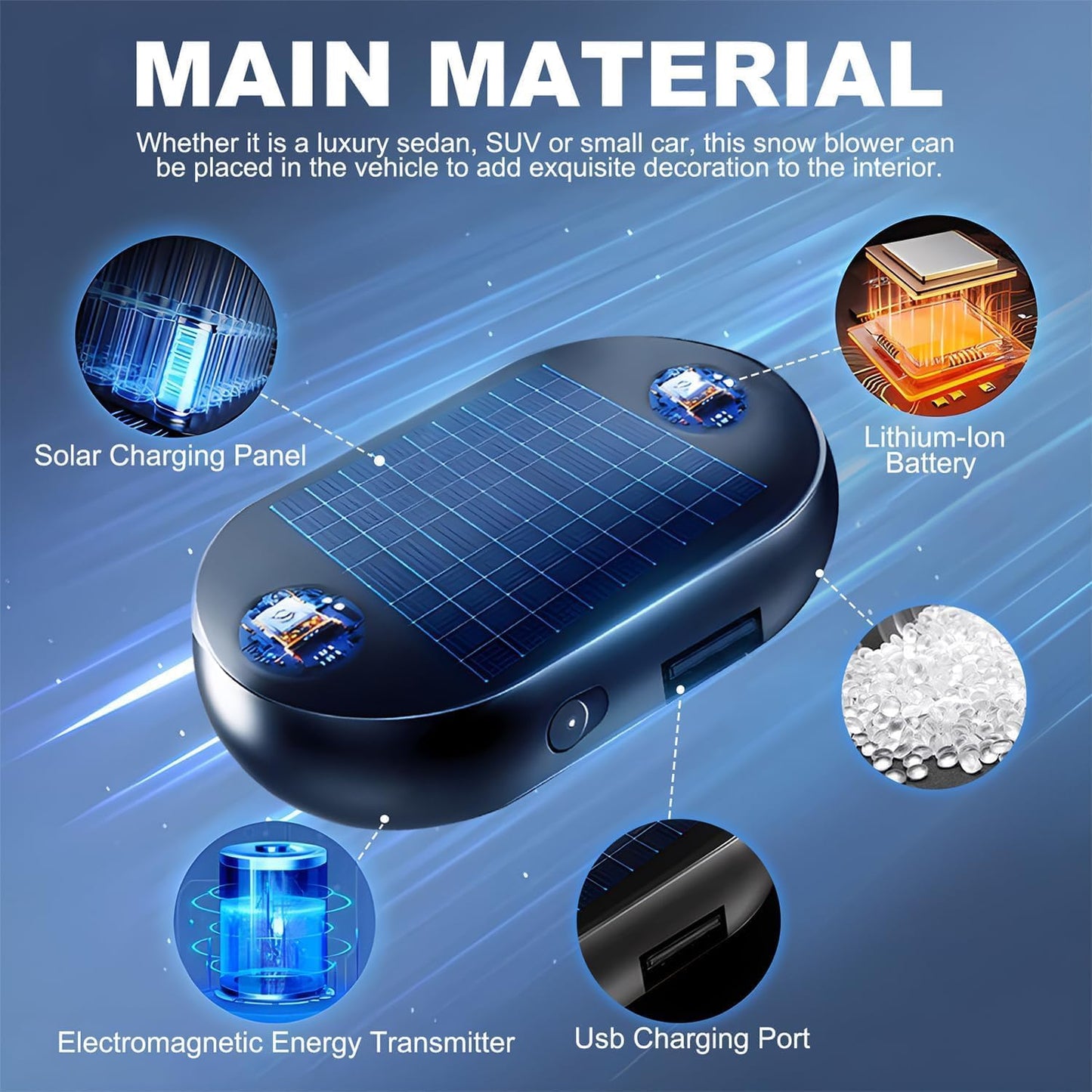 Solar Electromagnetic Molecular Interference Freeze and Snow Remover