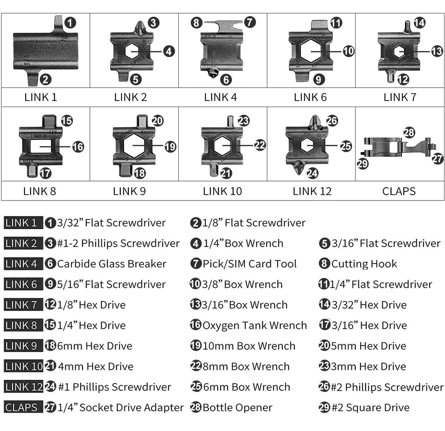 The Leatherman Tread - Men's 29-in-1 Multi-Tool Bracelet
