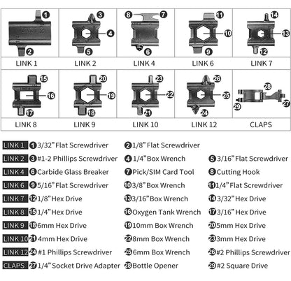 The Leatherman Tread - Men's 29-in-1 Multi-Tool Bracelet