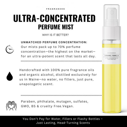 Ultra-Concentrated Perfume Mist 100ml – Sweet Long-Lasting Scent