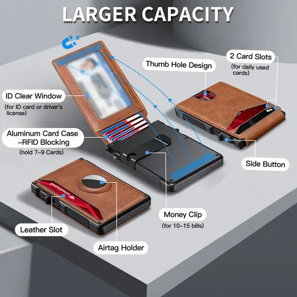 Men's Business Wallet Credit Card Holder Pop Up Smart RFlD Blocking Slim Leather